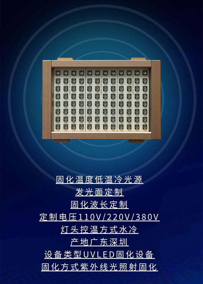 点线面光源