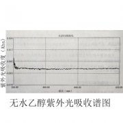 UV油墨实验测试结果