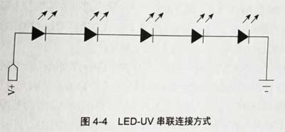 LED串并联方式设计