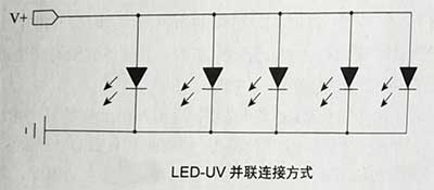 LED串并联方式设计