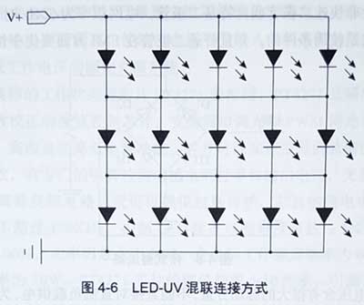 LED串并联方式设计